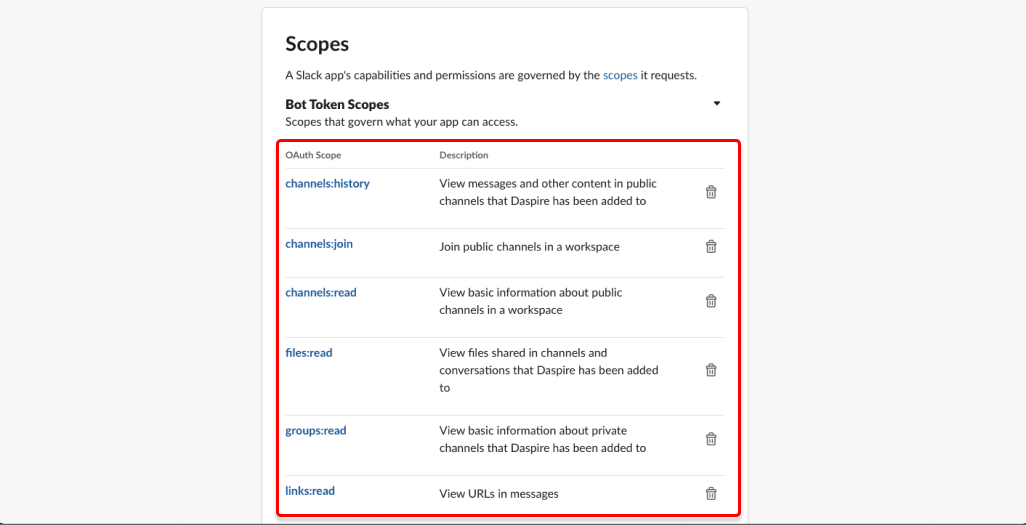 Slack Scopes Slack Scope